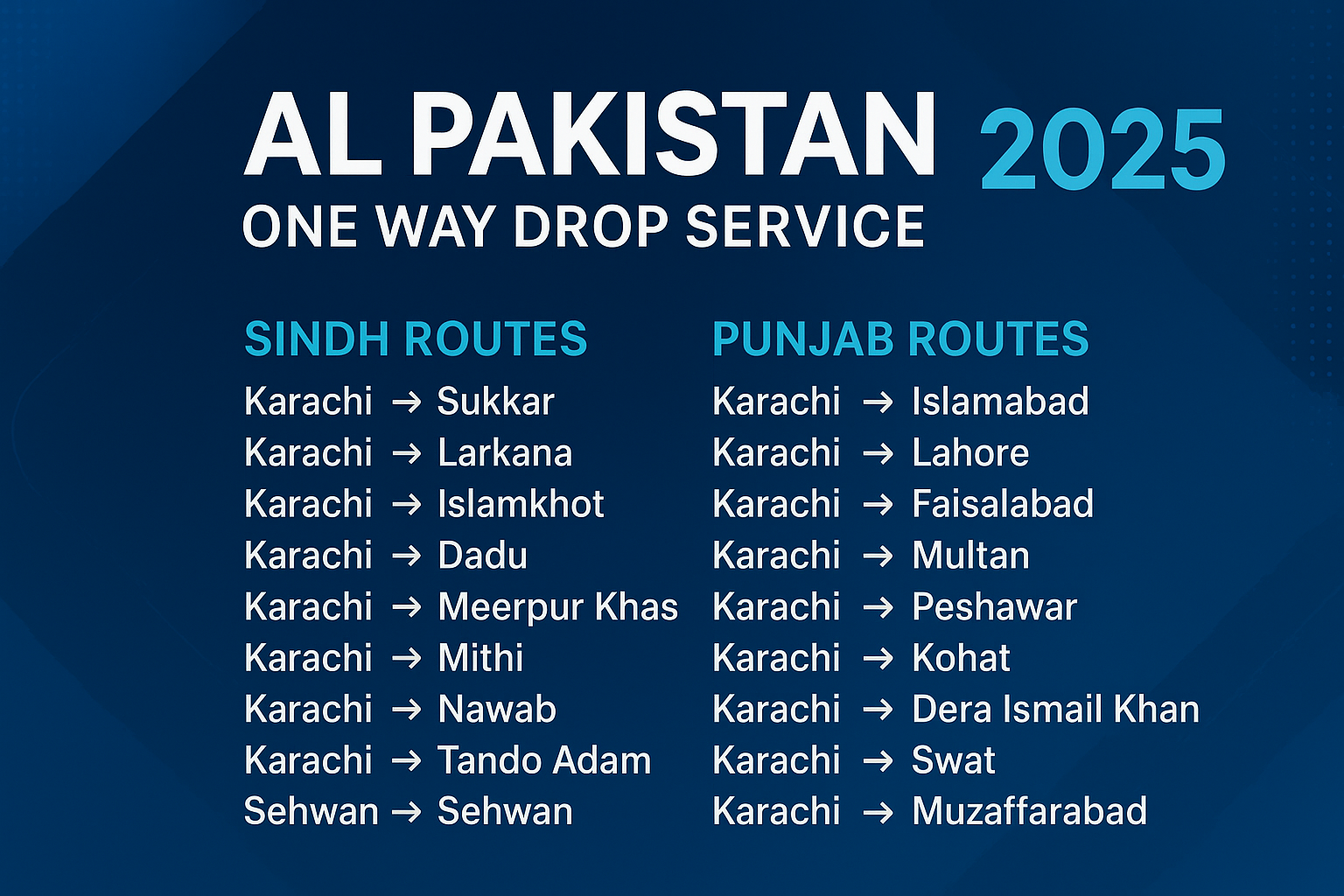 Pakistan Car Rental Service Coverage Map